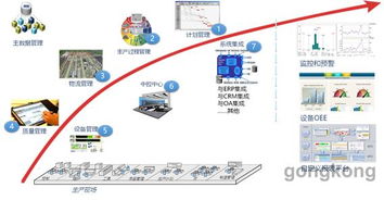 海宝塑胶行业mes解决方案