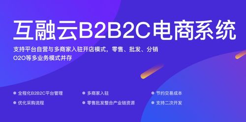 互融云b2b2c电商系统 新电商模式下如何赋能企业高速增长